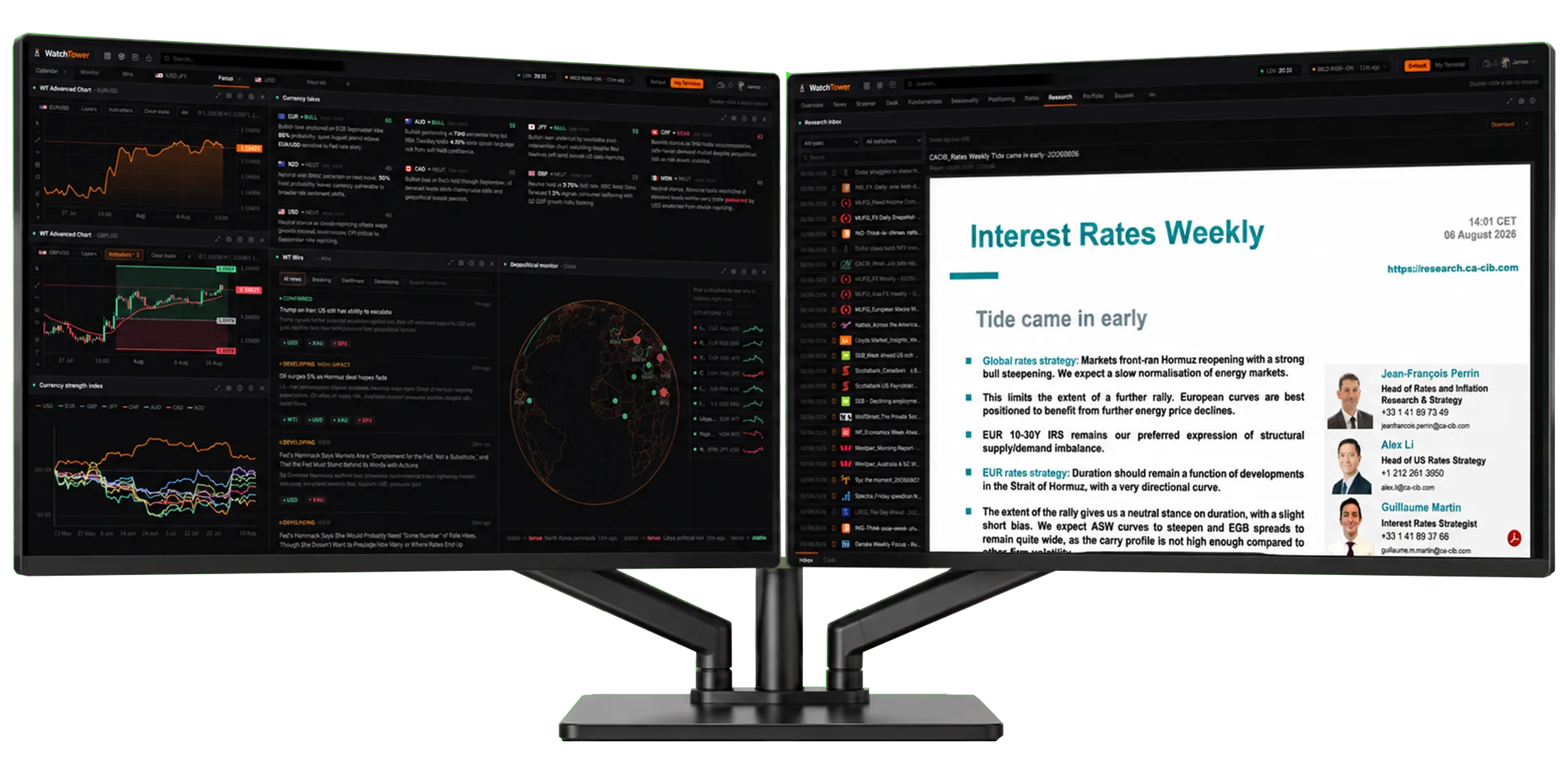 WatchTower Terminal running across two monitors: the scoring board and charts on one, the research inbox with a bank report open on the other