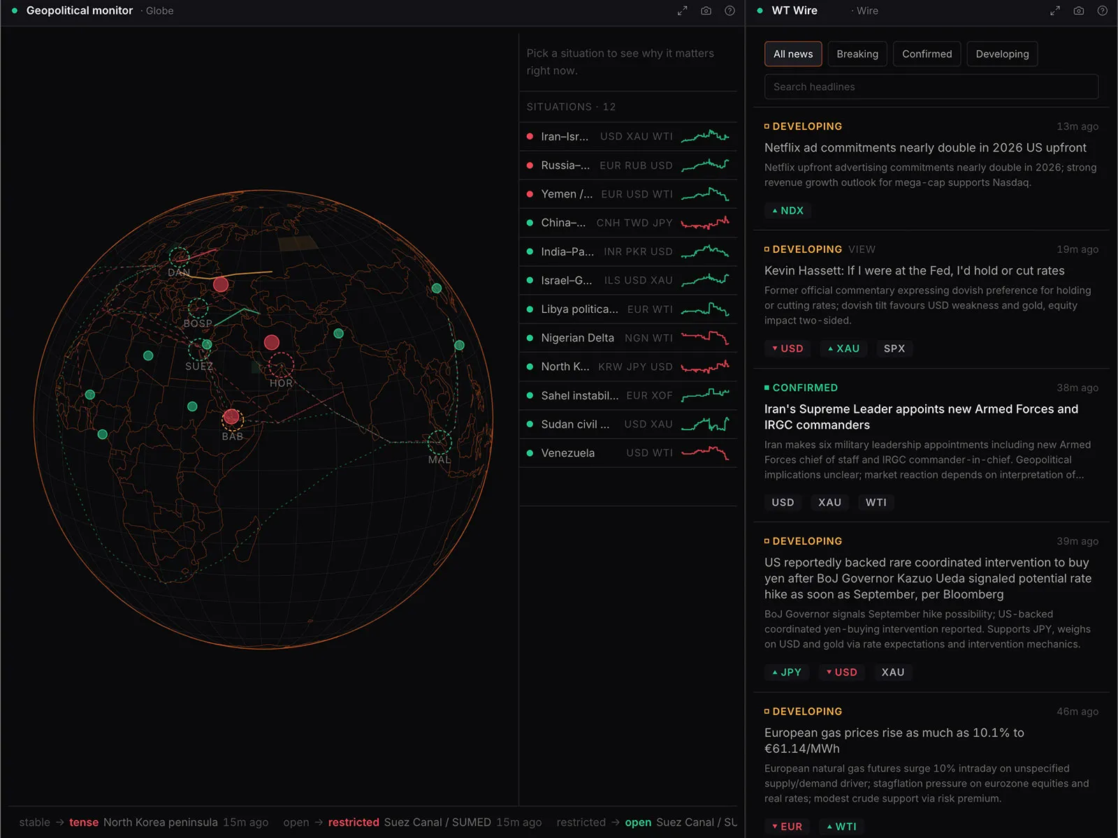 The WT Wire showing headlines tiered as confirmed, official or developing alongside the geopolitical situation monitor