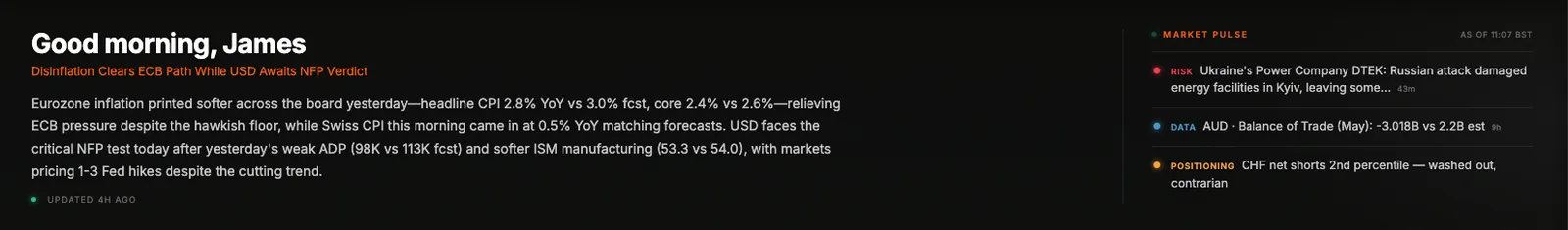 Market pulse briefing