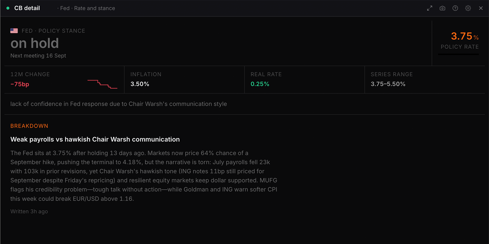 The CB detail widget in WatchTower Terminal