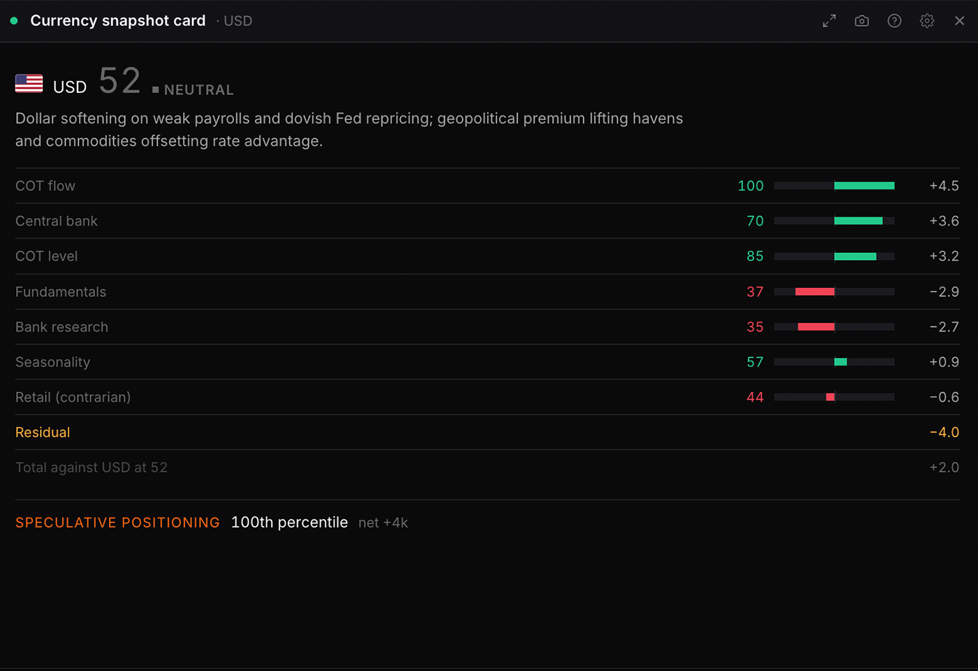 The Currency snapshot card widget in WatchTower Terminal