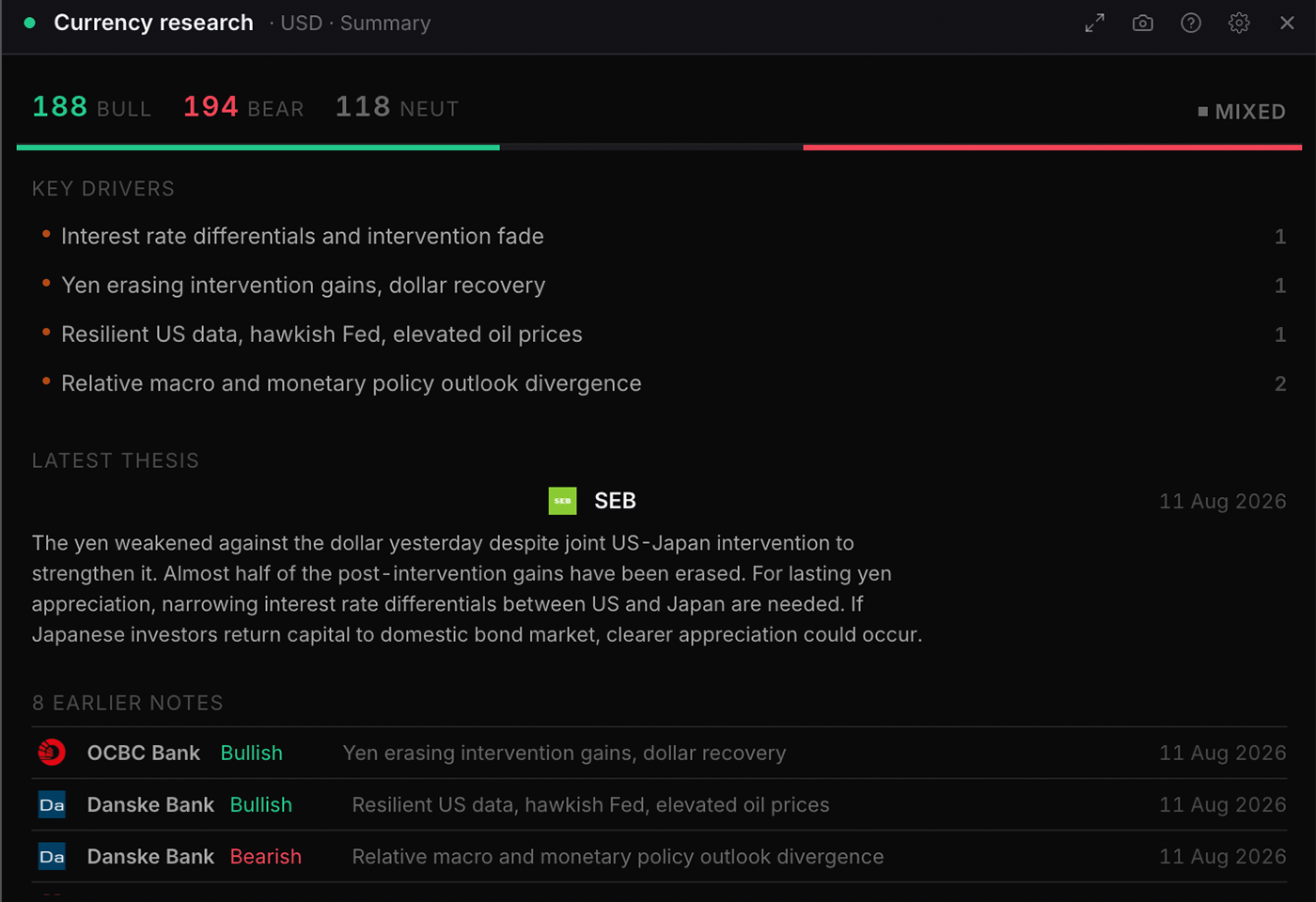 The Currency research widget in WatchTower Terminal