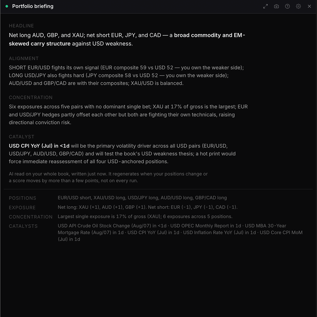 The Portfolio briefing widget in WatchTower Terminal