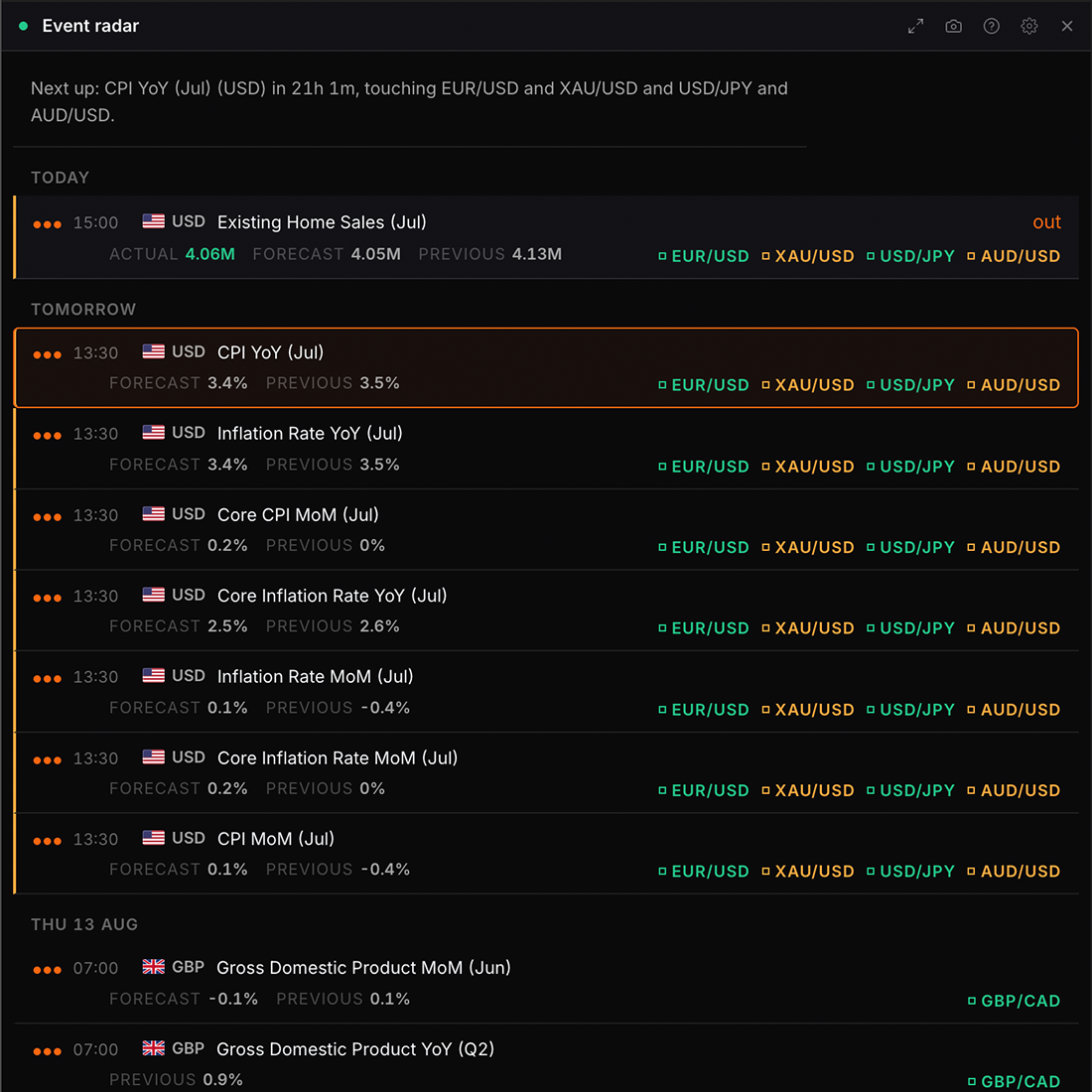 The Event radar widget in WatchTower Terminal