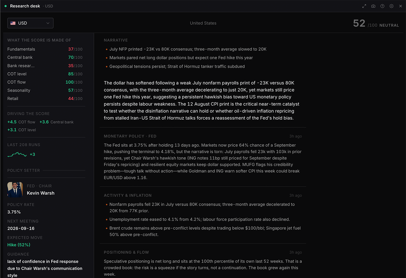 The Research desk widget in WatchTower Terminal