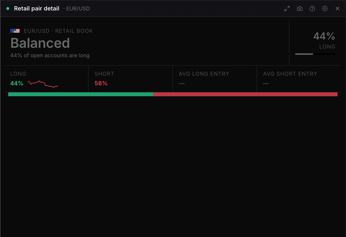 The Retail pair detail widget in WatchTower Terminal
