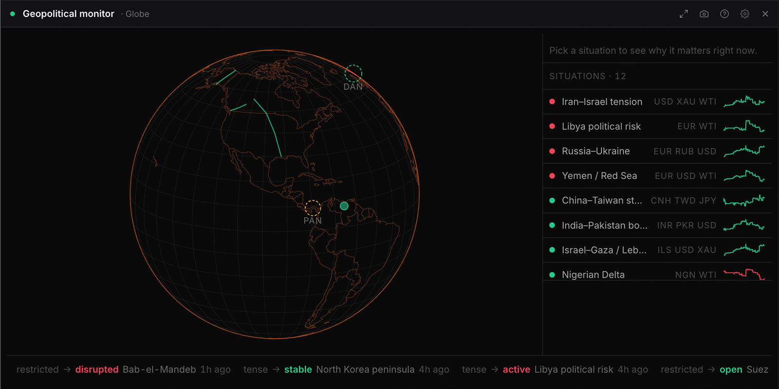 The Geopolitical monitor widget in WatchTower Terminal