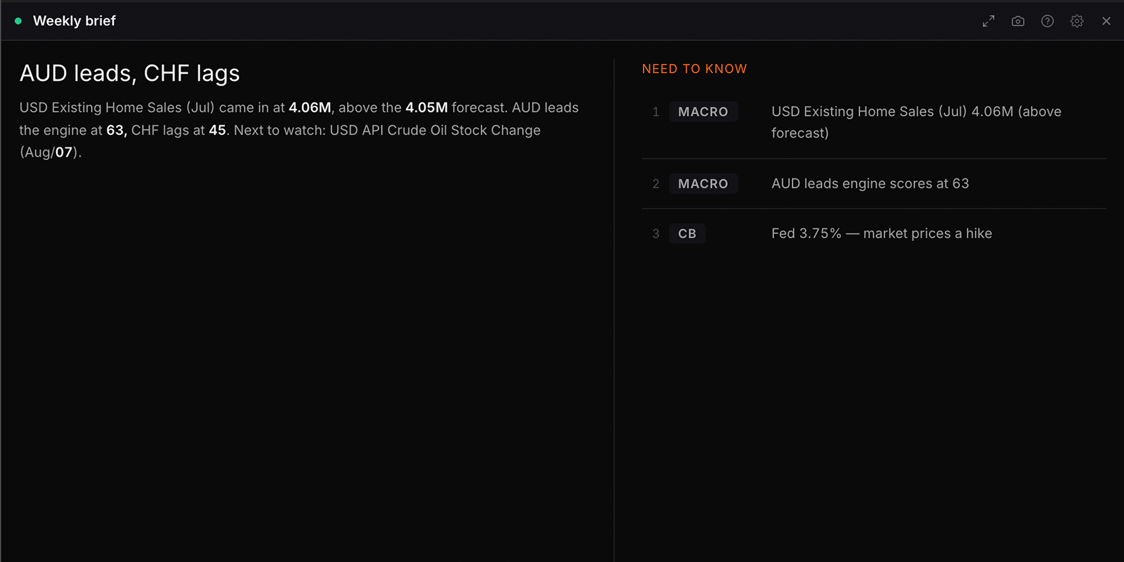 The Weekly brief widget in WatchTower Terminal