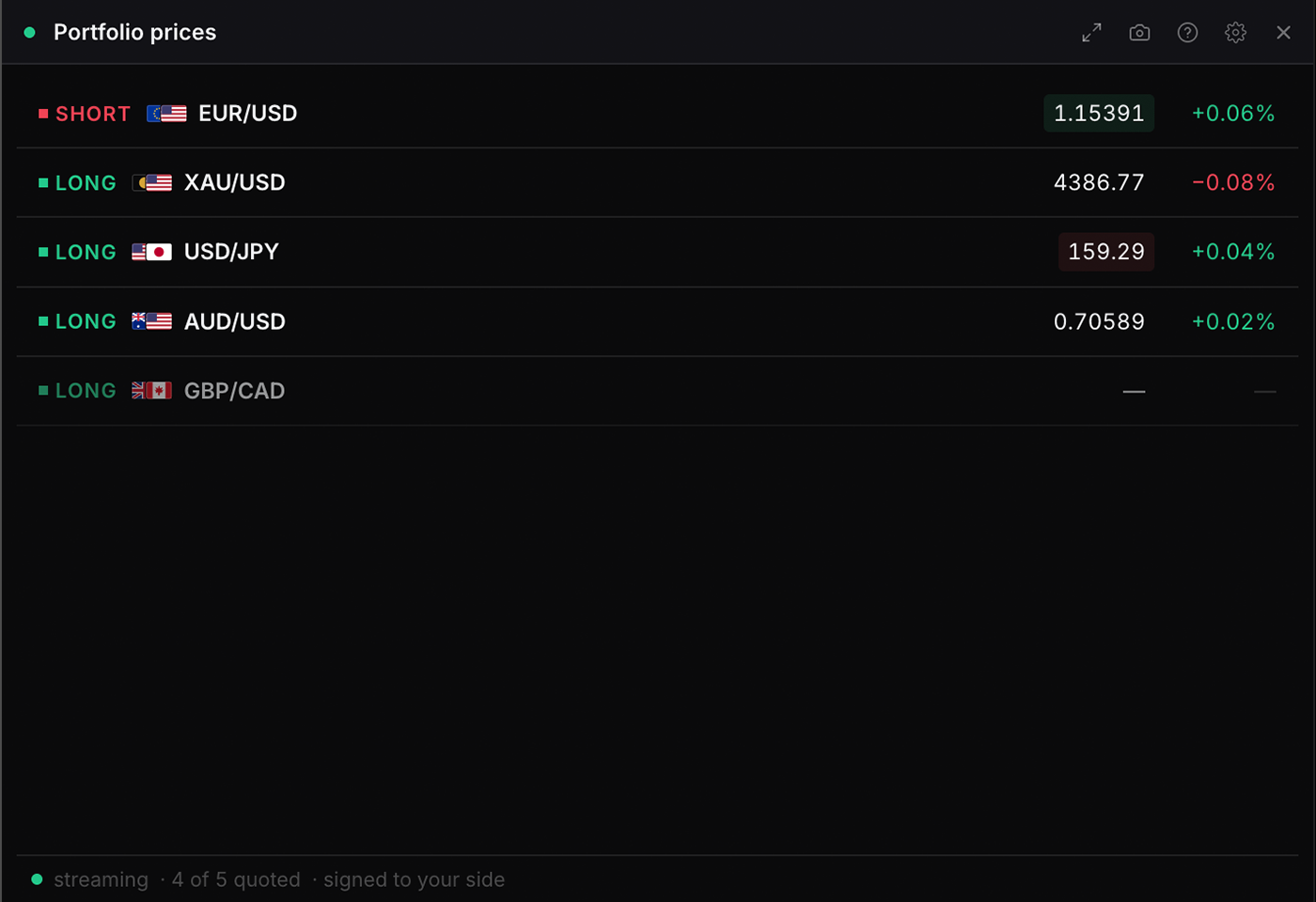 The Portfolio prices widget in WatchTower Terminal